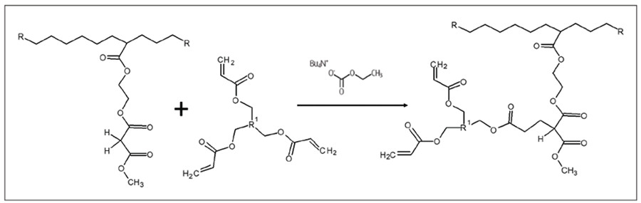 图1显示了MA化学如何转化为聚合物交联的例子