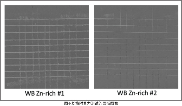 图4-划格附着力测试的面板图像