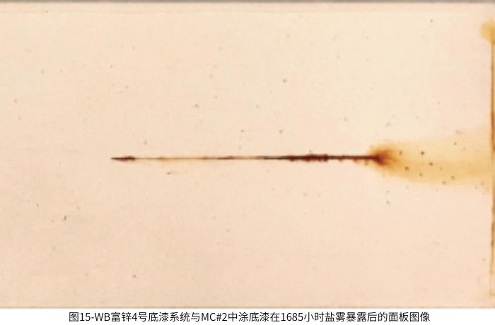 图15-WB富锌4号底漆系统与MC#2中涂底漆在1685小时盐雾暴露后的面板图像