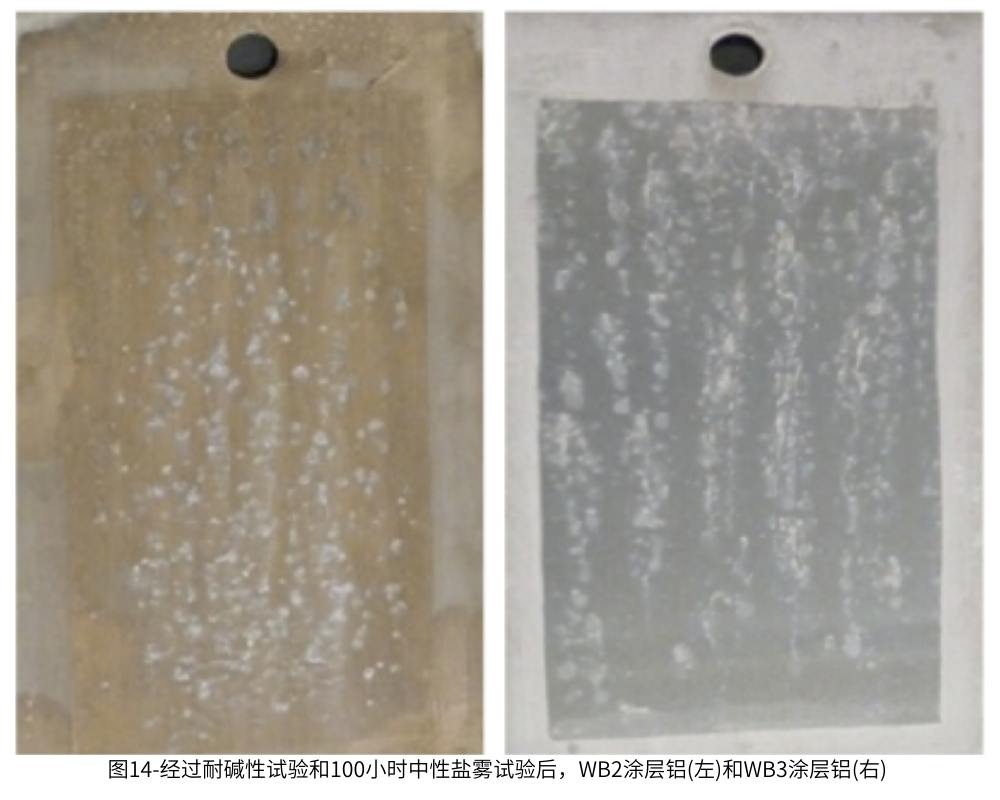 图14-经过耐碱性试验和100小时中性盐雾试验后,WB2涂层铝(左)和WB3涂层铝(右)