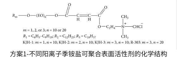 方案1-不同阳离子季铵盐可聚合表面活性剂的化学结构