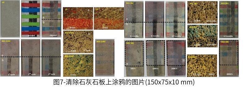 图7-清除石灰石板上涂鸦的图片(150x75x10 mm)