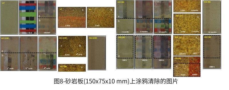 图8-砂岩板(150x75x10 mm)上涂鸦清除的图片