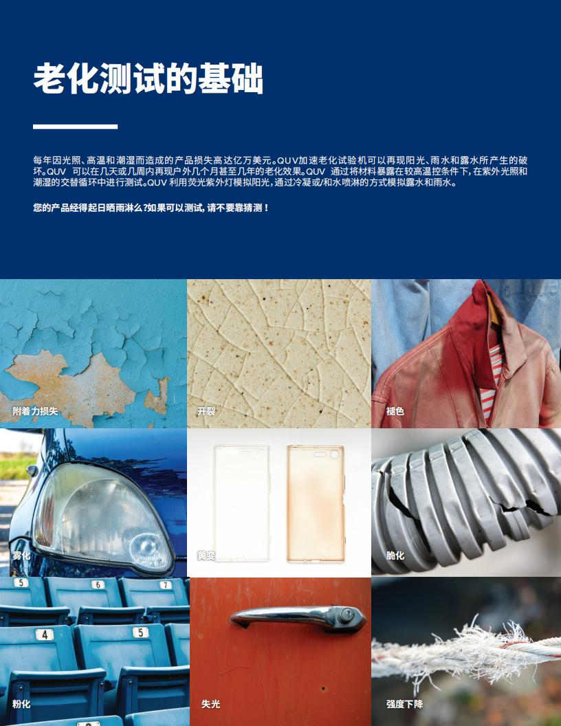 紫外线加速老化机QUV图2