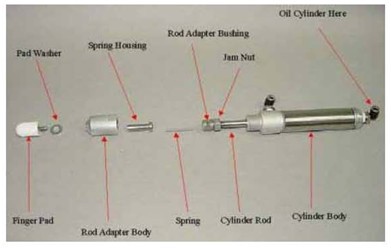手指耐磨测试仪操作指南