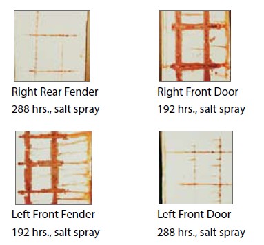 Q-panel钢铁表面差异
